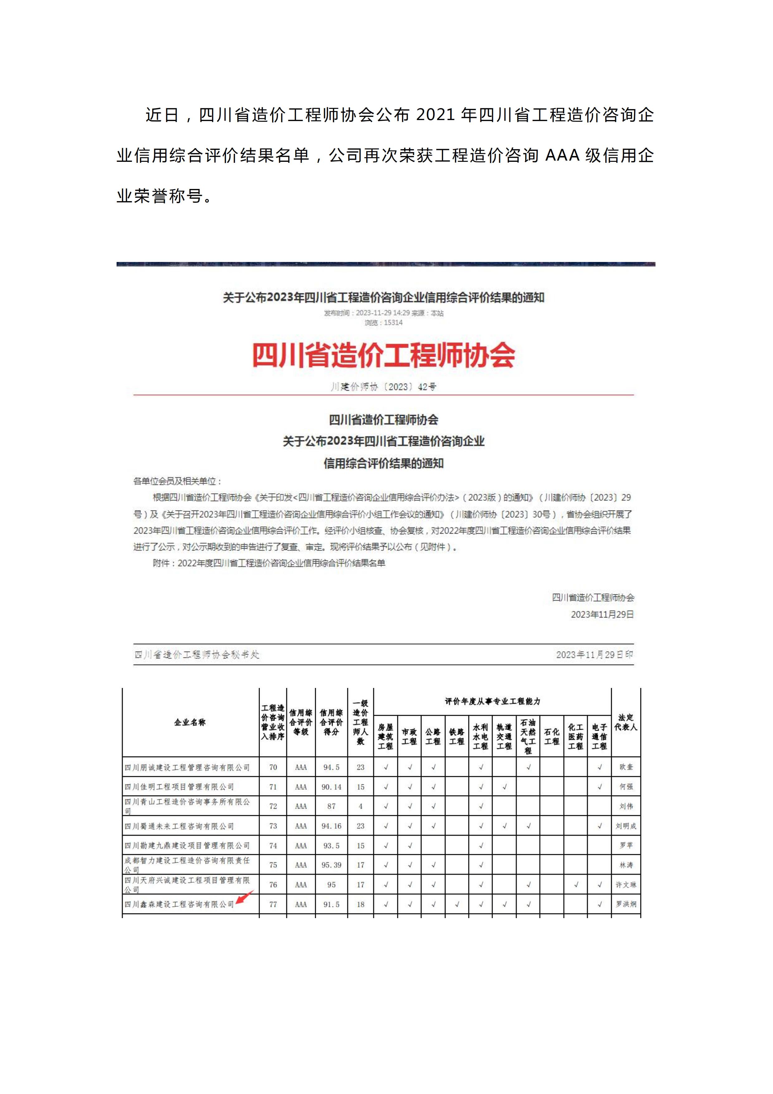 2023.11.29关于公布2023年四川省工程造价咨询企业信用综合评价结果的通知_00.jpg